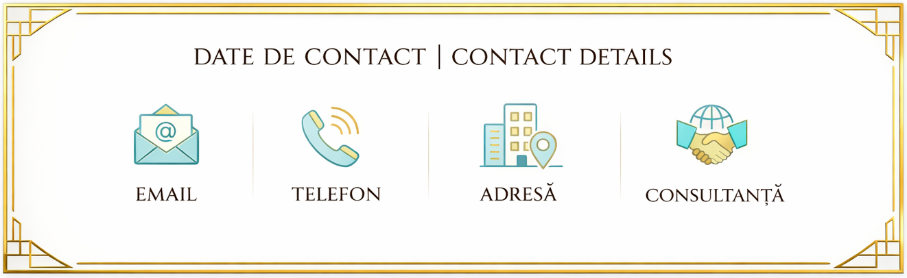 Date Contact Petru Cosmin